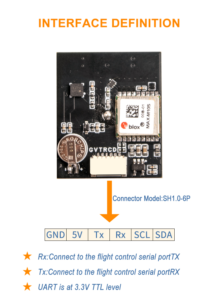 M10S GPS 10Hz GPS Module with  - Drone Kit Hexacopter 评论和价格