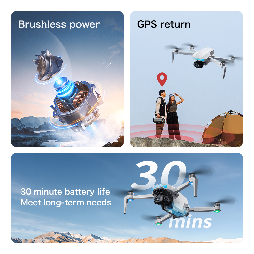 S-X1 MAX GPS Drone with 3-Axis - Drone Kit Professional 评论和价格
