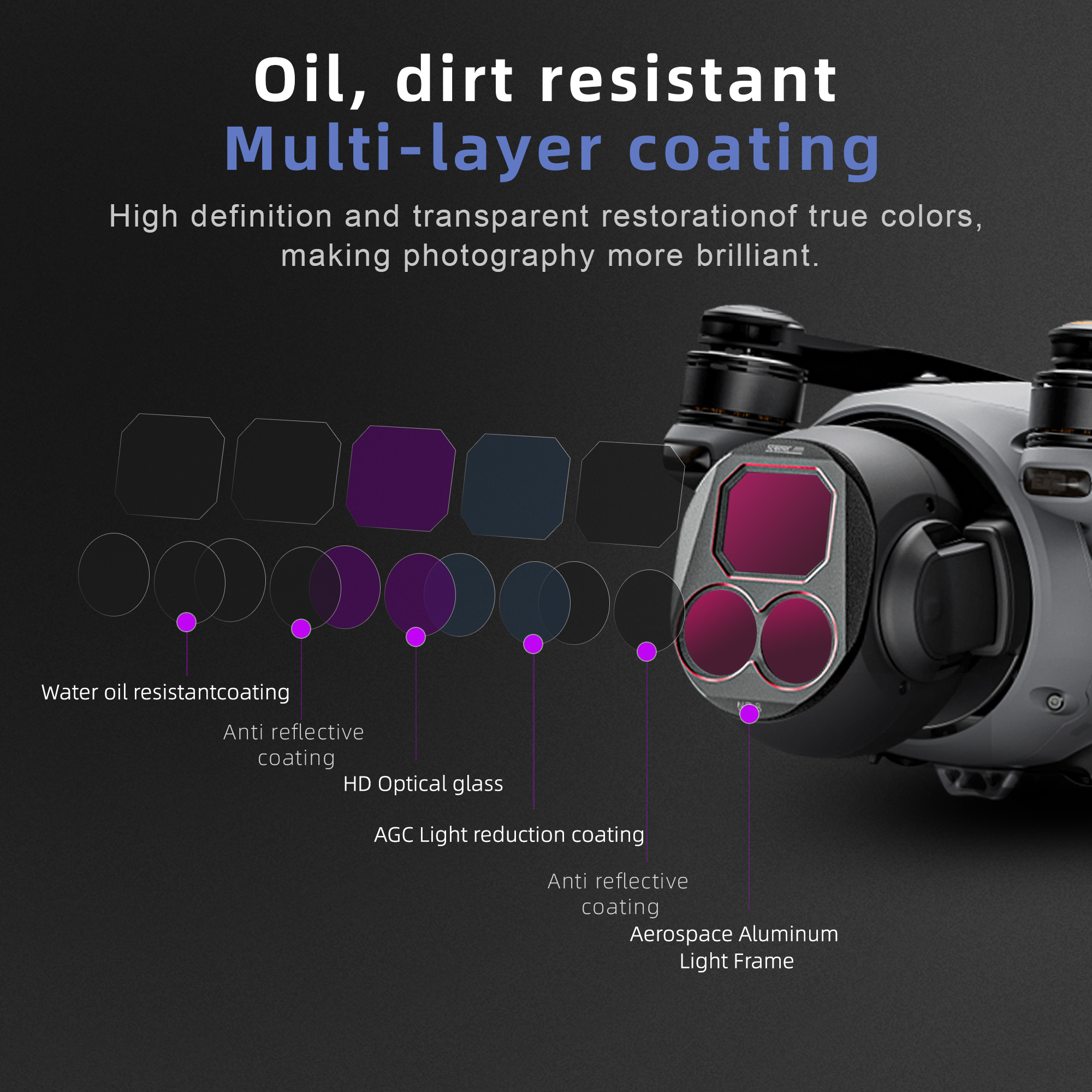 4Pcs Drone Camera ND Filters S - Drone Kit Waterproof 评论和价格