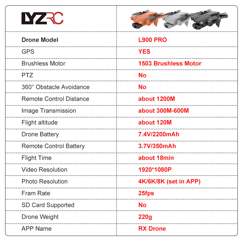 LYZRC L900 PRO GPS Drone 4K Pr - Drone Kit Vtol 评论和价格