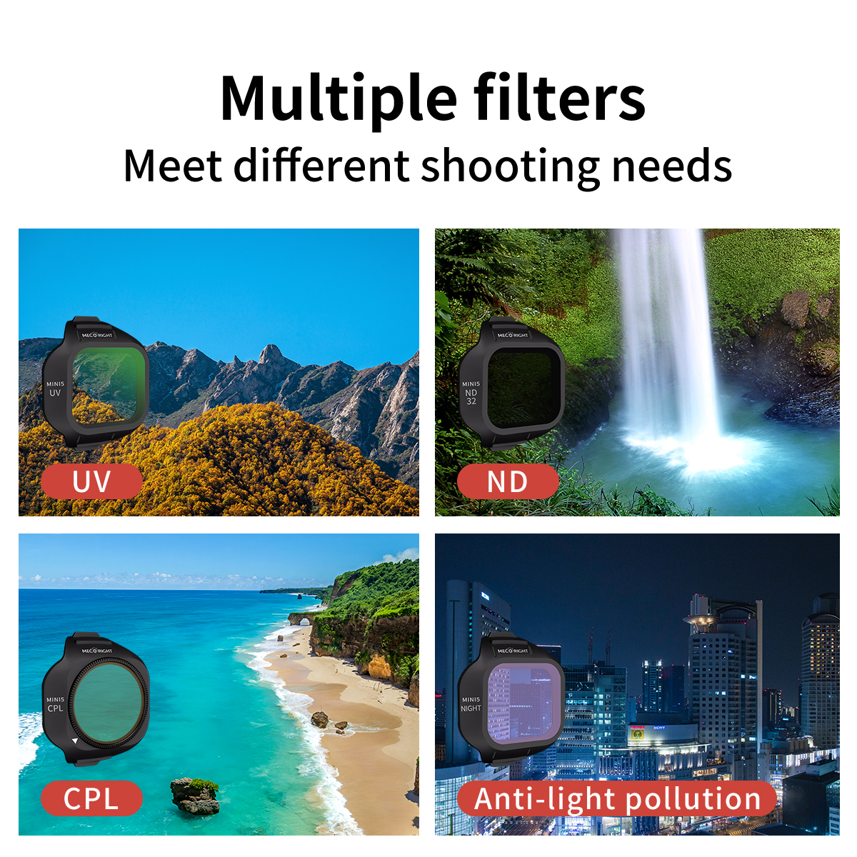 Mecoright Applies DJI Mini5 Pr - Drone Kit With Camera 评论和价格